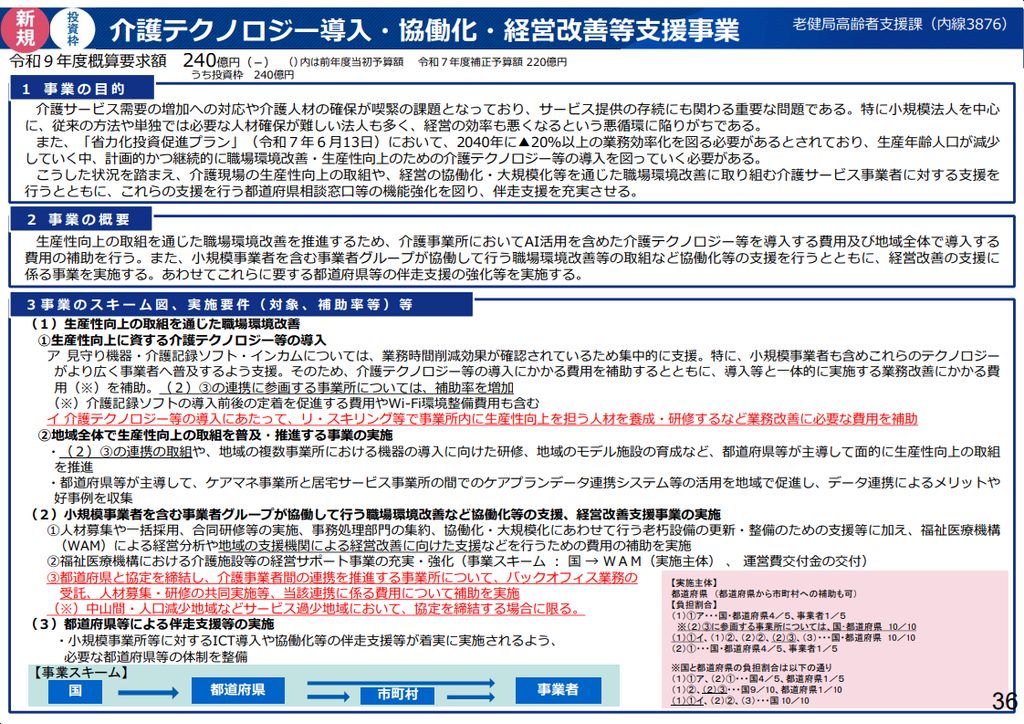 介護テクノロジー導入・協働化・経営改善等支援事業